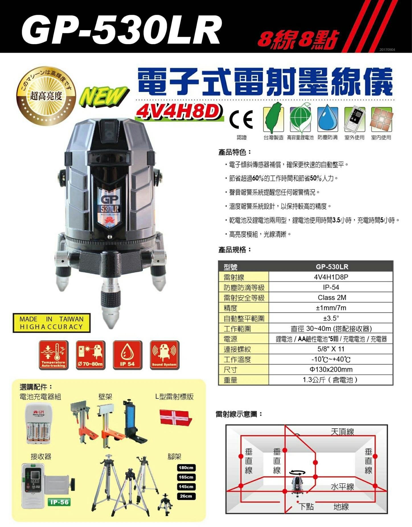 GP-530LR(紅光)