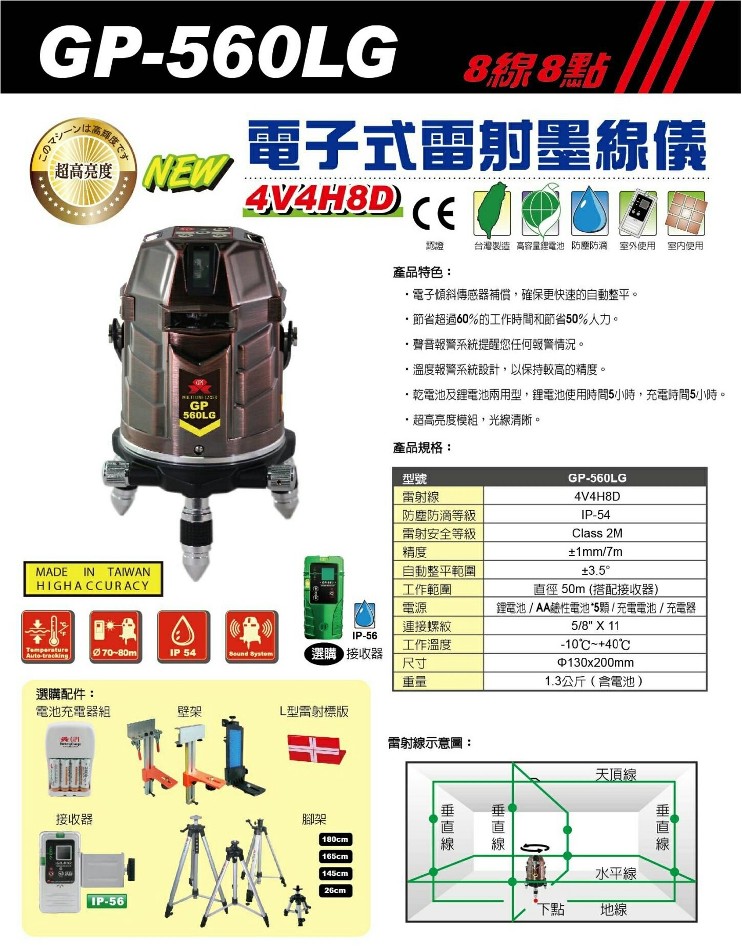 GP-560LG(綠光)